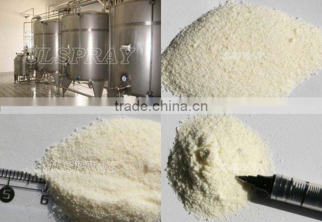 Dairy Process Engineering (dairy processing)