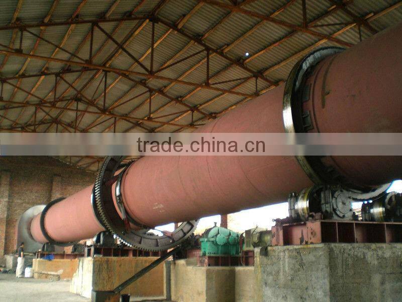 Quality Certificated Widely Used Rotary Kiln Support Roller