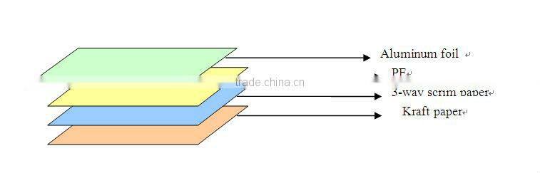 insulation sislation foil facing perforated