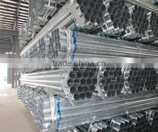 Steel pipe products you can import from china