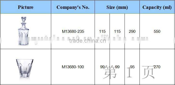 Mini rock glass DOF whisky glass cup 270ml high quality whiskey glass wholesale