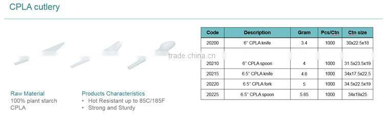 CPLA compostable spoons 6.5 inch
