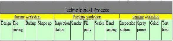 corn metal plant stakes for garden decoration