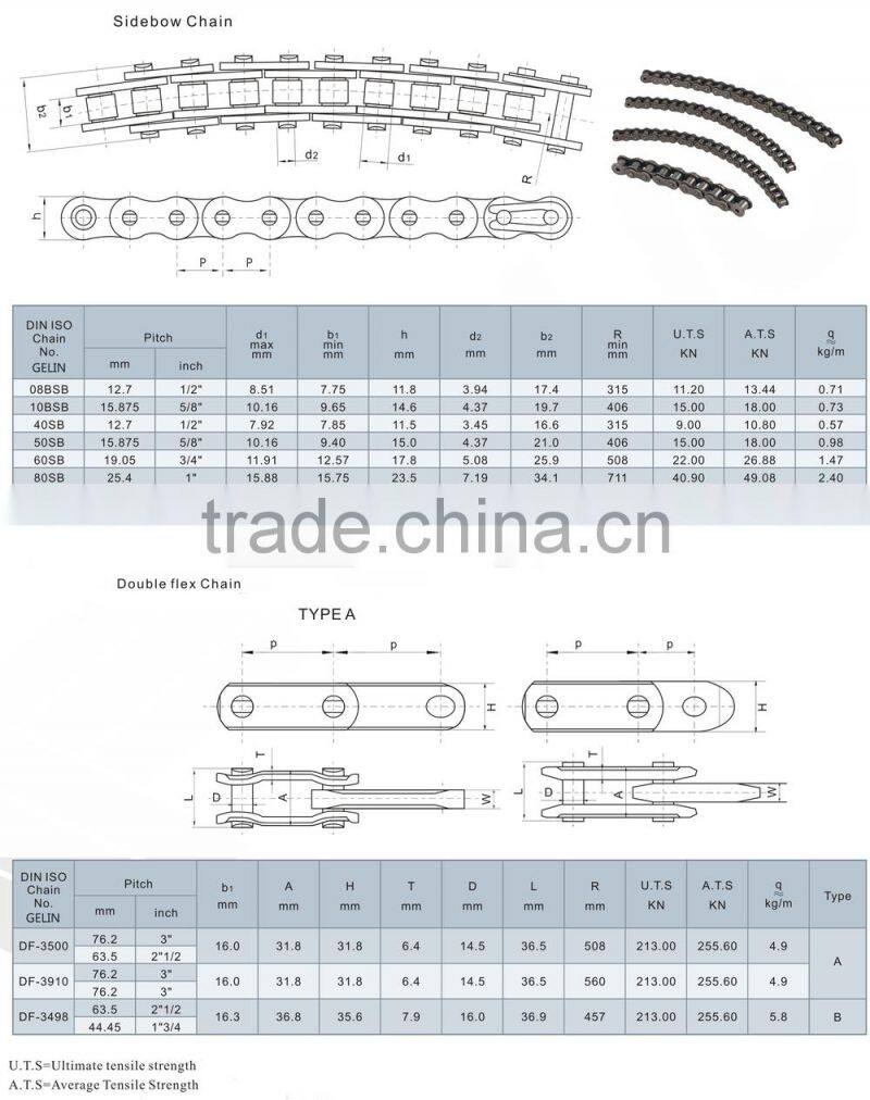 08BSB 40SB double flex chain alloy steel transmissionside bow chain