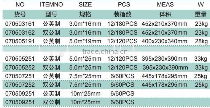 New design 5m/7.5m/10m double sides printed carbon steel measuring tape