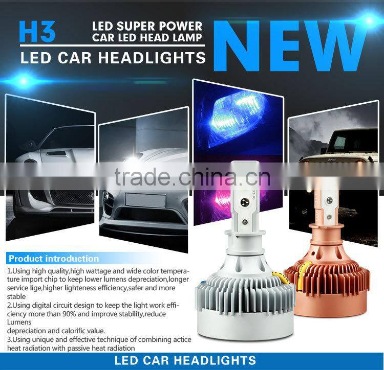 High Power Auto H3 LED Head Light Lamp Factory supply wholesale