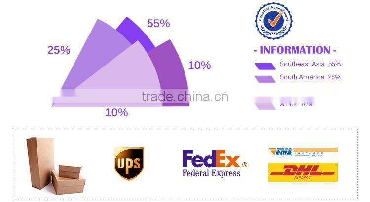 Top selling factory price metal buckle/Bra ring/slider/hook