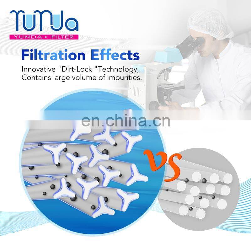 Hot Tub PP Pleated swimming pool filter cartridge