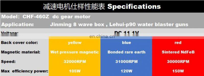 ChiHai Motor Sintered NdFeB 460 speed upgrade kinetic energy Motor M4A1 DIY Mini Gun Model For Collection Metal Alloy Gun