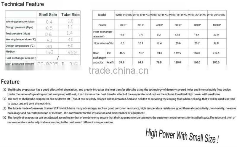 Shell and tube heat exchanger of zhejiang China
