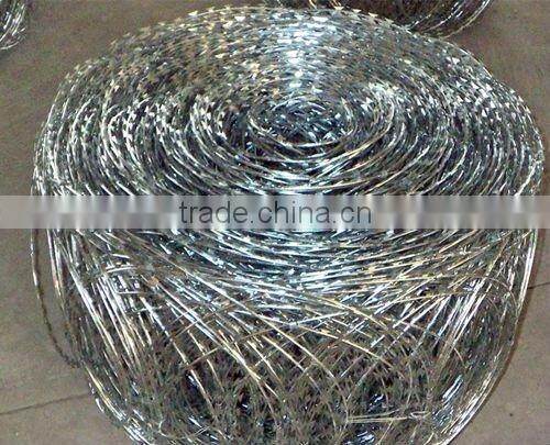 galvanized flat razor barbed wire