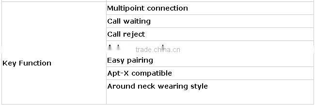 2015 New Wireless Bluetooth Headset Headphone Earphone wireless earphone bluetooth earphone