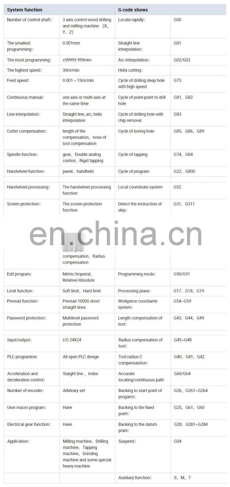 NEW990MDCb 3 axis cnc router controller for woodworking machine center