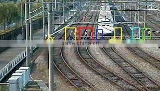 outdoor high speed ptz network camera with intelligent video analysis