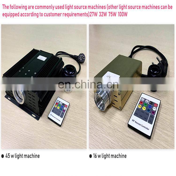 Fiber Optic Mesh Ribbon PMMA Fiber Optic Mesh for Ceiling Trees Lighting Decoration Christmas Tree Decoration