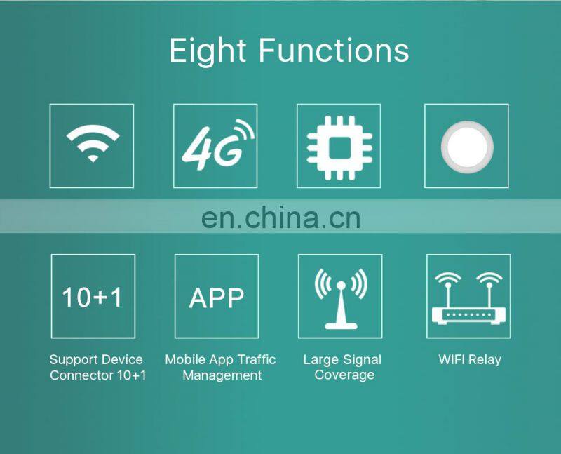 ALLINGE MIN003 E5573CS-322 Wifi Router Hotspot 4G Wireless Router With Sim Card Slot
