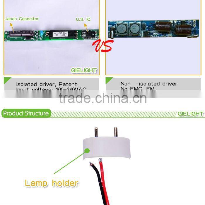 T8 Compatible 36W 8ft led tube light fixture for USA market
