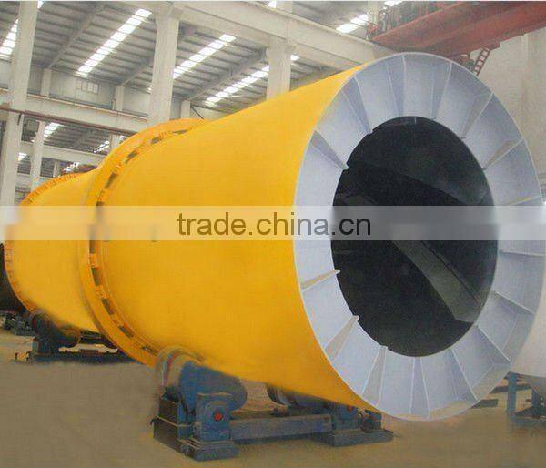 High efficiency Silica Sand Rotary Dryer