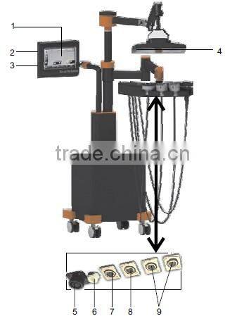 Heart rate testing chinese herbal very hot breast machines