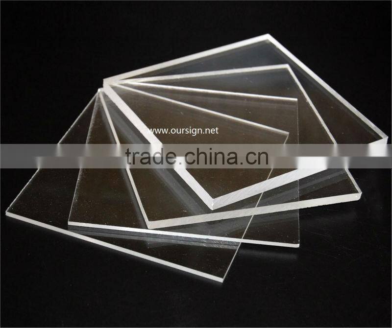 Transparent PMMA Board