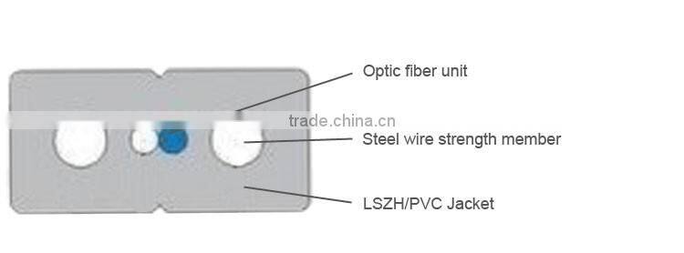 FTTH Telecommunication GJXH fiber optic cable price per meter