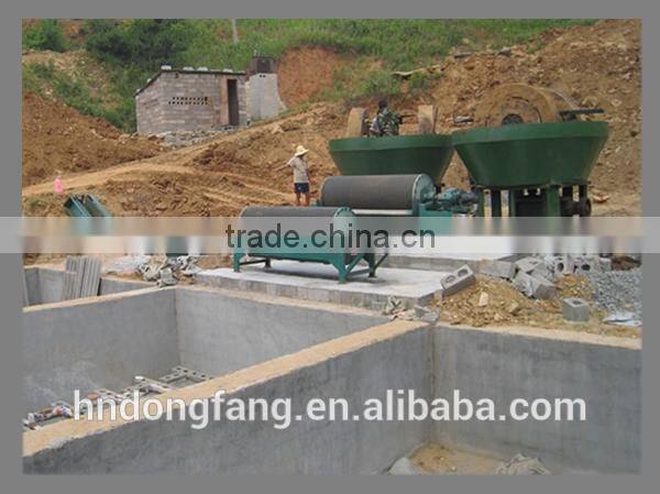 Environment friendly and China famous brand gold ore dressing equipment ISO&CE