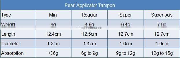 Sanitary Feminine Pearl Applicator Tampon Disposable for Females