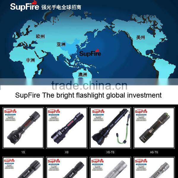 Latest models M2 using Cree led outdoor lighting torch