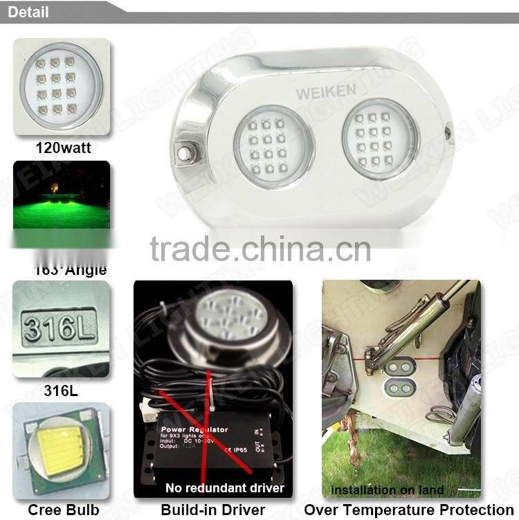 Marine 12v DC Led Light/ Crees Led Boat Light 12v for Marine Swimming Pool Lighting Green