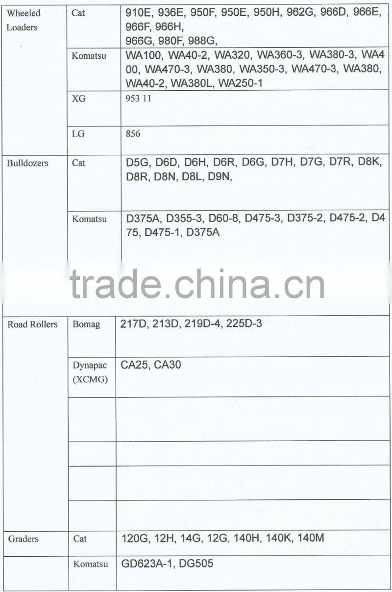 hot sale used komatsu PC300 original from japan crawler excavator