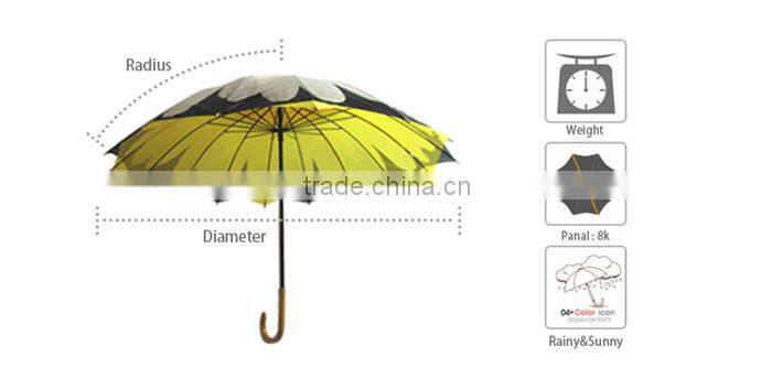 Promotional Big Bright Rainbow Color Outdoor Rain Umbrella