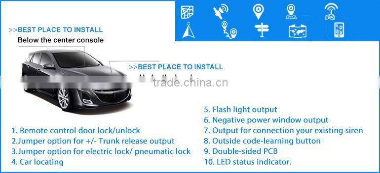 China factory Smart mini keyless entry system sensor induction