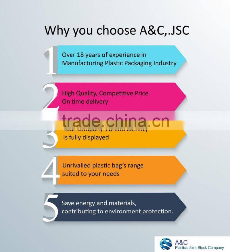 Transparent Flat Plastic Bags Suitable for Food Packaging High Quality with Cheap Price