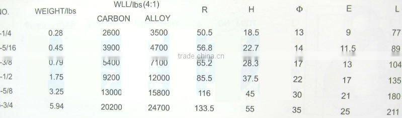 U.S. type eye grab hook