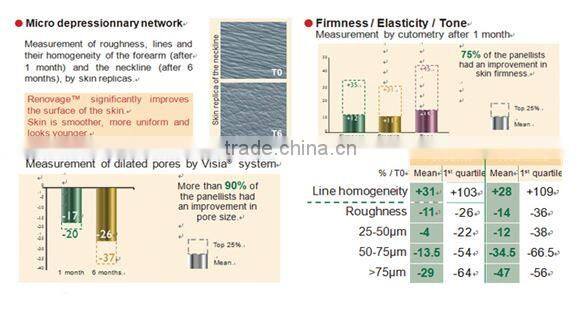 Vikos placenta BB cream