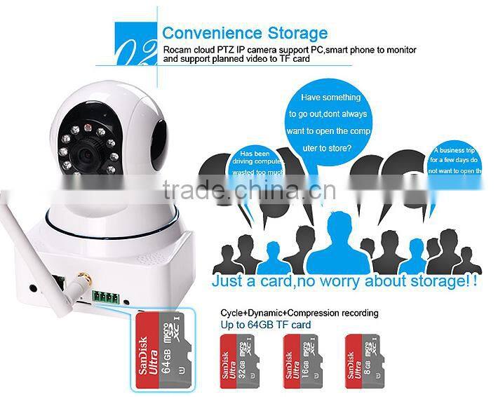 Best selling Wlan wifi IP cameras wifi camera with High 1/4 inch sensor 1.0 Megapixel high definition ip camera TF Card Storage