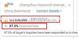 metal cutting shears/hydraulic metal shear/hydraulic metal cutting shear