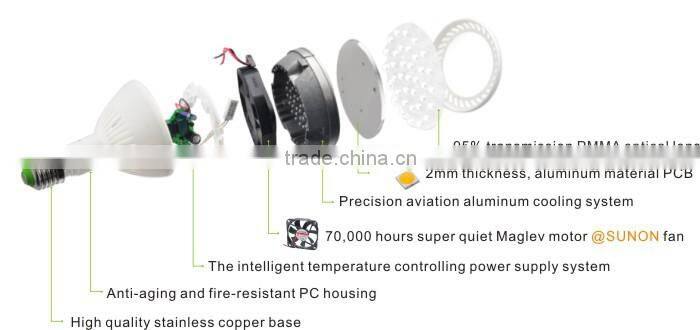 Magic Lighting Hot Selling PAR30 35W square microwave sensor Led ceiling Light for steam room