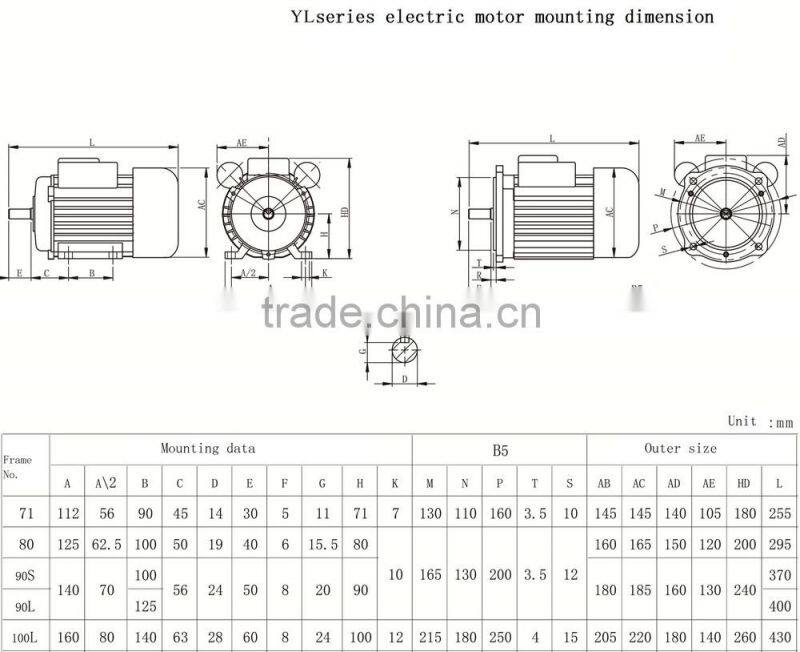 YC series single phase split phase induction motor