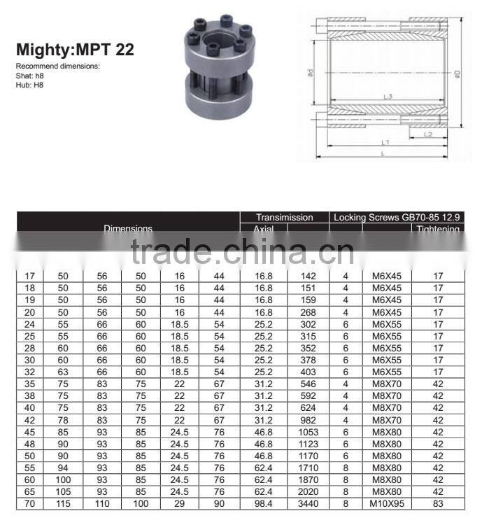 Keyless Shaft-Hub Locking Device