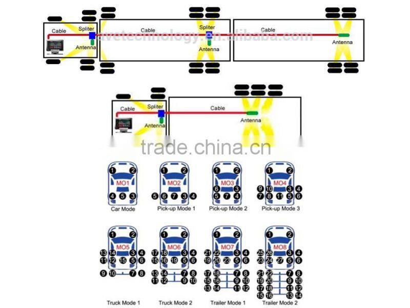 Made in Taiwan hidden TPMS for Toyota Allion