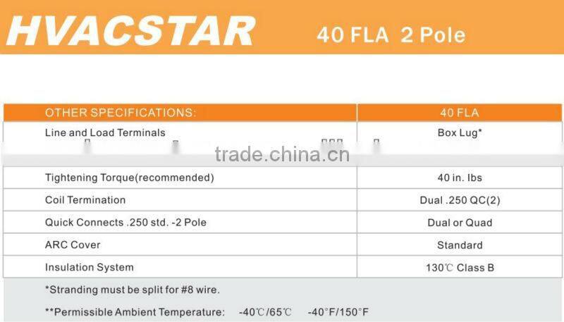 electrical products cf contactor 40 A ,220V,2 pole