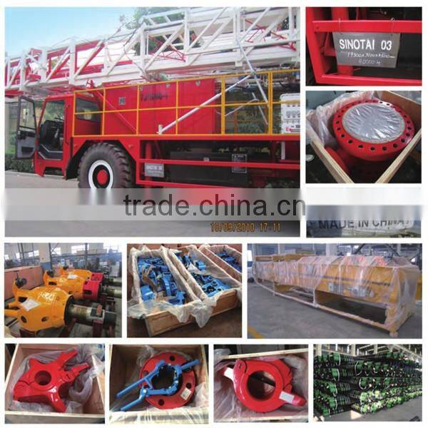 10% discount!!! API Oilfield Drilling Diverter For Well Control System