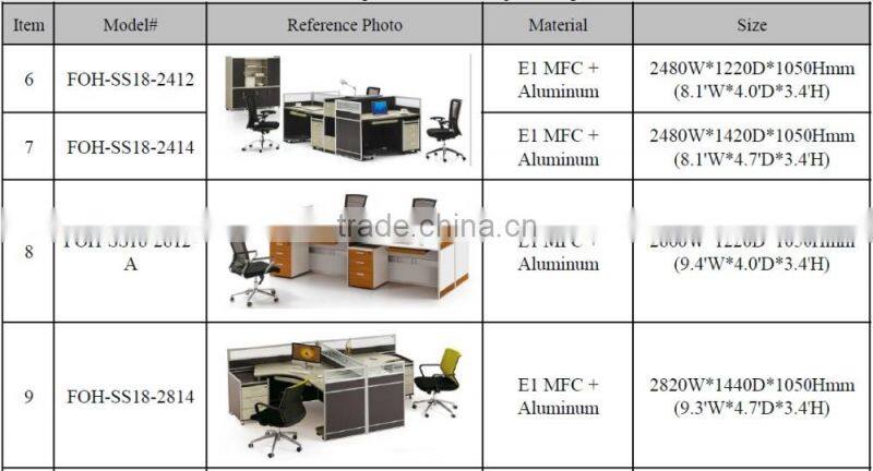 New Arrived Popular Office Furniture Desk Workstation Design in Canton (FOH-SS32-2815)