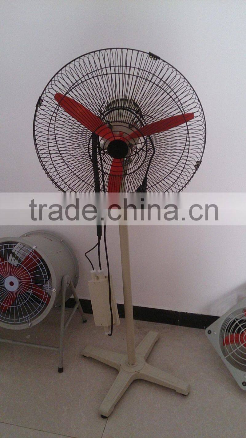 IIB IP54 Explosion proof rotation fan