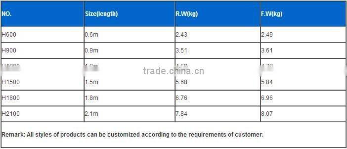 Cheap ringlock scaffolding diagonal end