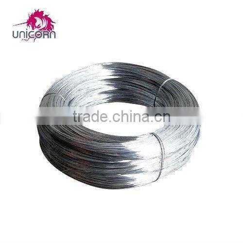 galvanise steel coil wire