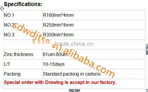 Hot Dip Galvanized Buffer End for Highway Guardrail