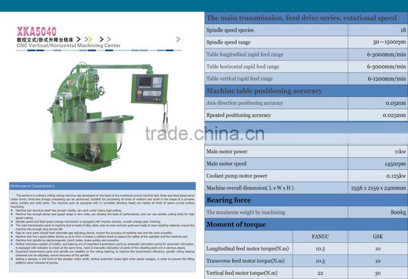 cnc metal spinning machine Vertical Milling Machine XKA5040 historic band