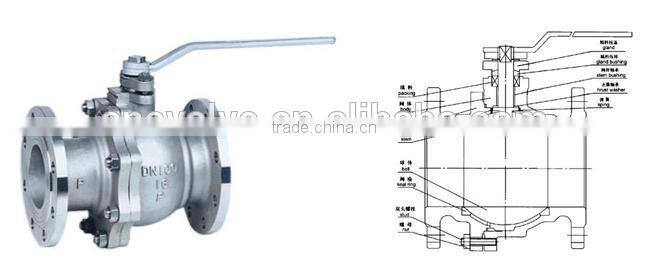 90 Degree Ball Valve